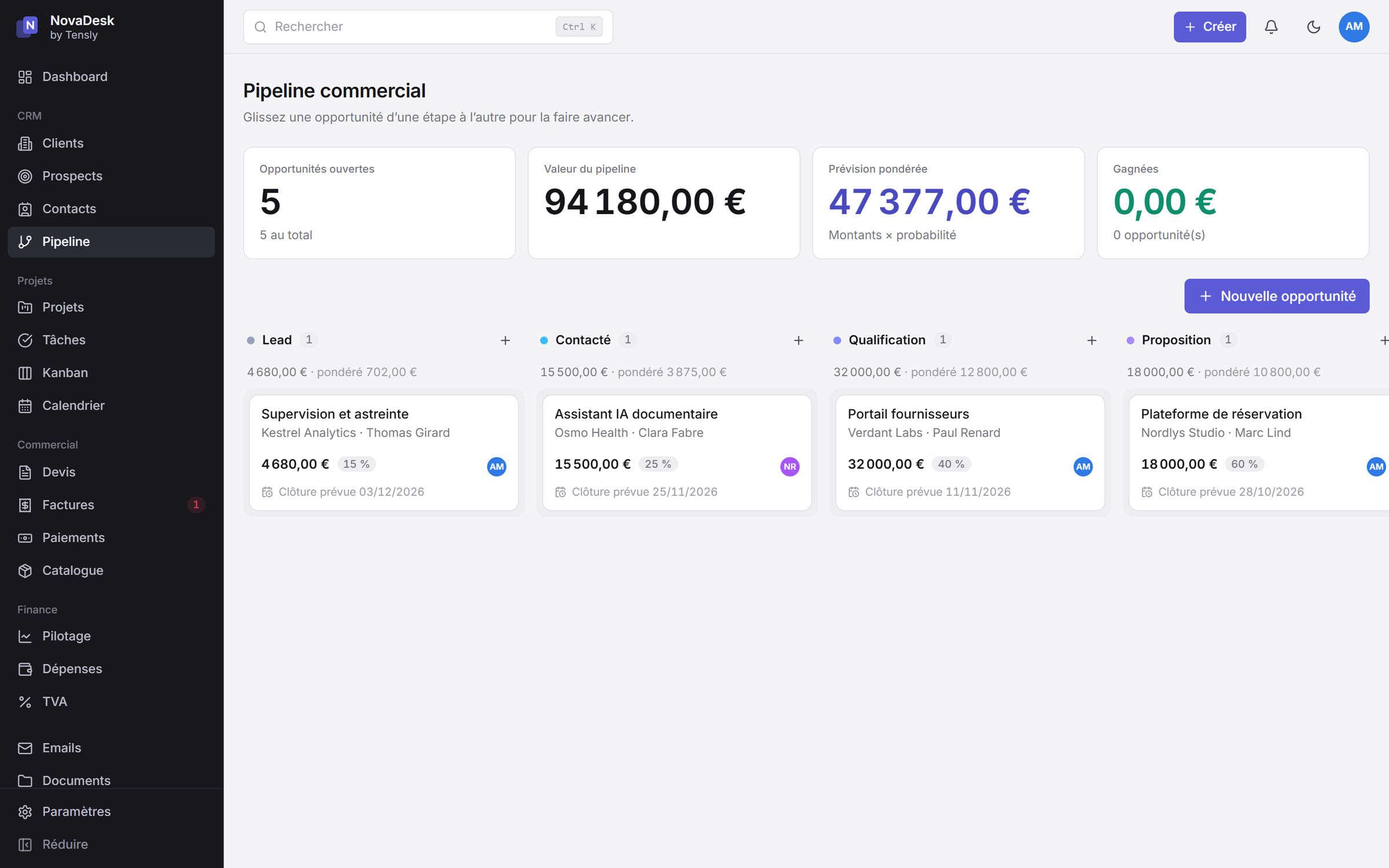 NovaDesk sales pipeline